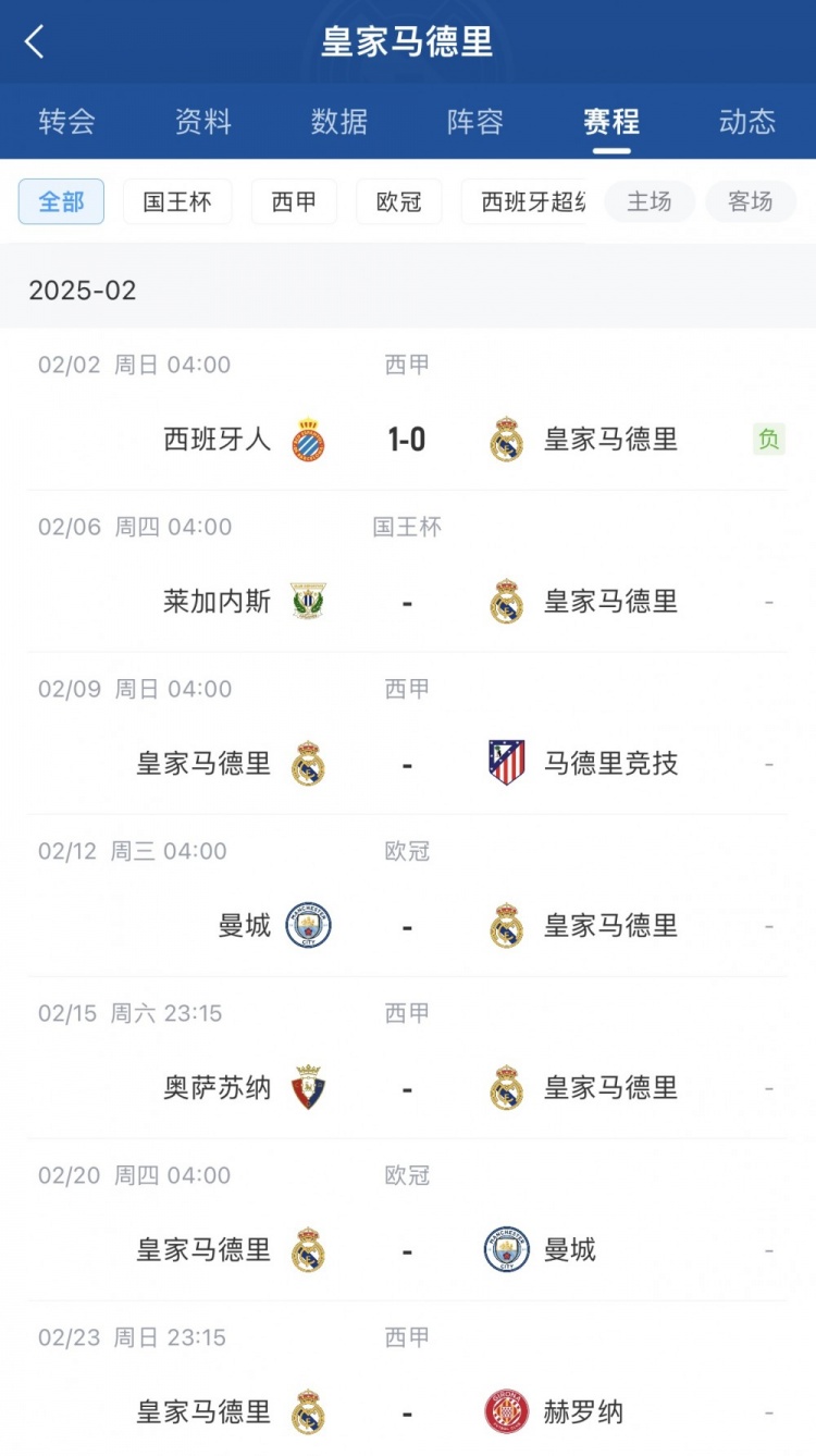  本賽季首次受傷！西媒：呂迪格很可能是肌肉拉傷，將傷缺2-3周