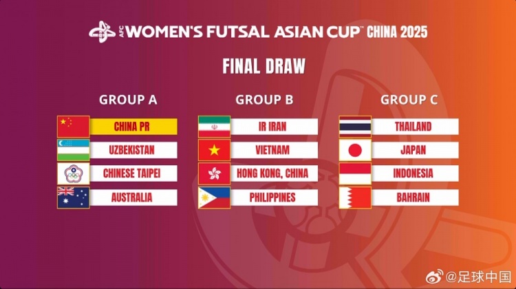  女子五人制亞洲杯：中國與烏茲別克斯坦、中國臺北、澳大利亞同組