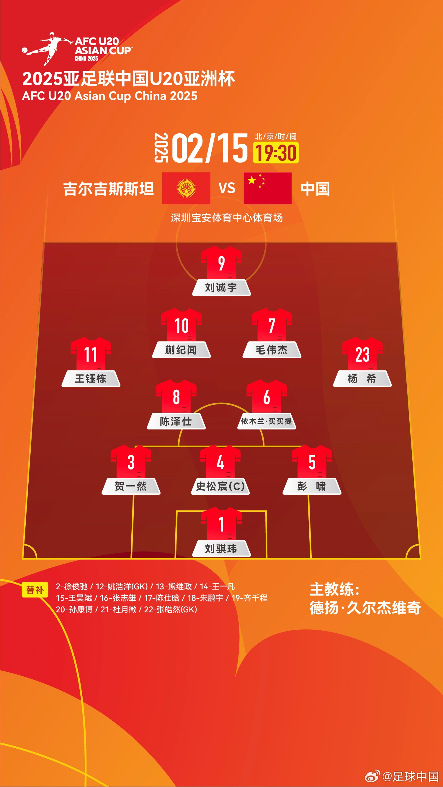  U20亞洲杯-中國vs吉爾吉斯斯坦：王鈺棟、依木蘭、蒯紀聞先發(fā)