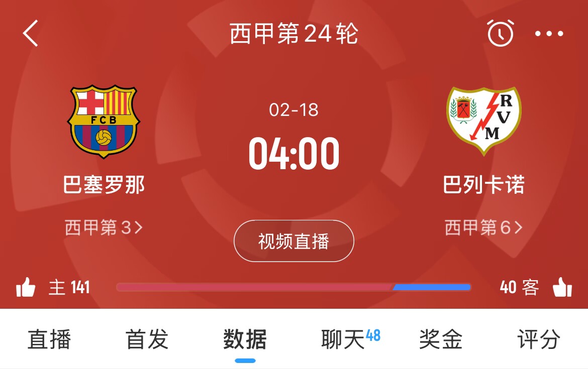  讓榜首？皇馬聯(lián)賽3場(chǎng)不勝，馬競(jìng)1勝3平1負(fù)，巴薩本輪取勝將登頂