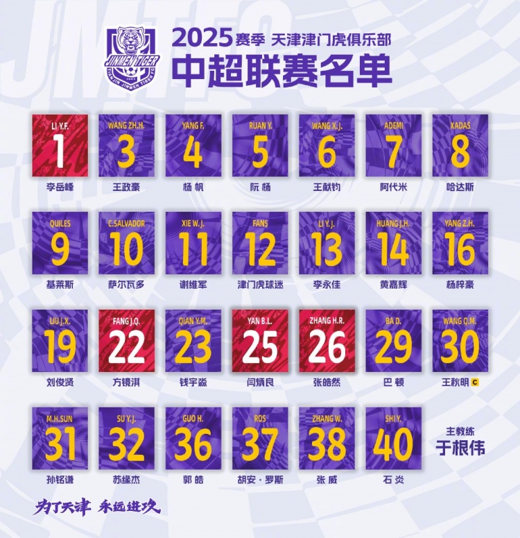  2025，虎將落位！