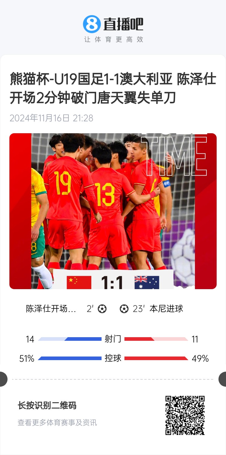  二番戰(zhàn)！U20國青與澳大利亞去年熊貓杯剛有過交手，雙方1-1戰(zhàn)平