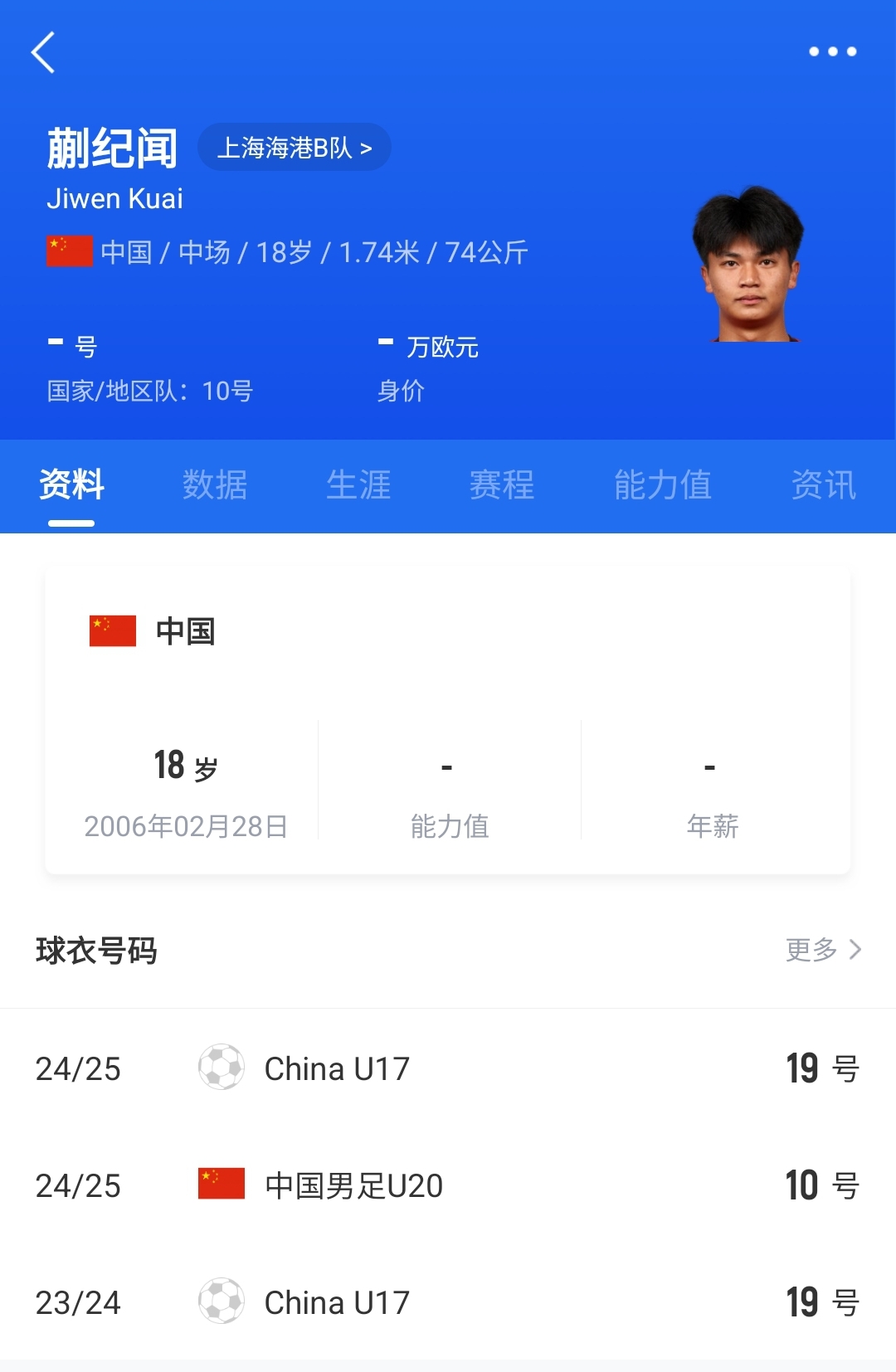  老蒯帶派！18歲蒯紀(jì)聞精彩低射+凌空破門，本屆2球1助個(gè)個(gè)精彩！