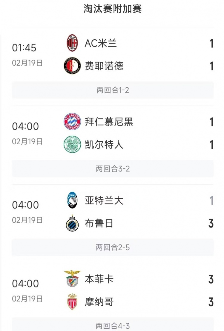  今日歐冠4支五大聯(lián)賽球隊3支遭淘汰，僅拜仁涉險過關(guān)