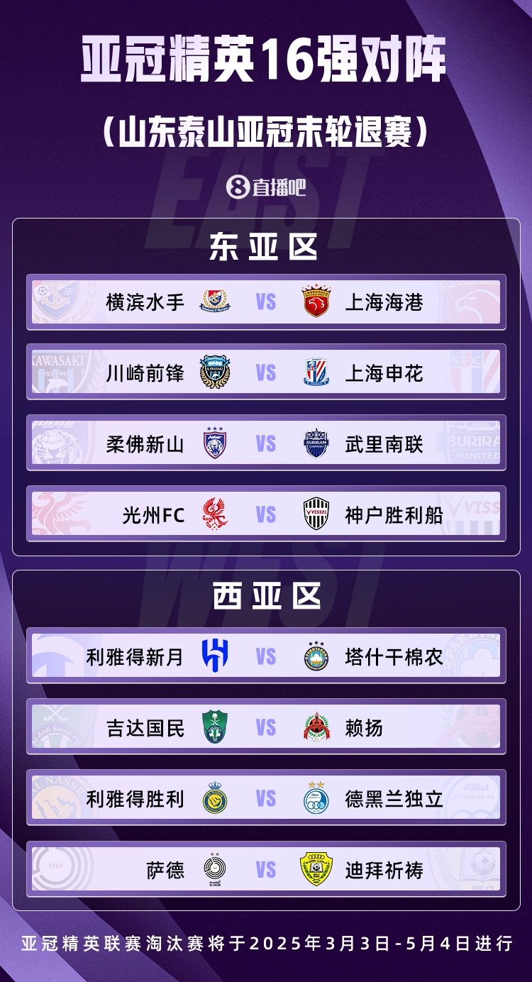  山東積分清零！亞冠精英聯(lián)賽16強(qiáng)對(duì)陣：申花vs川崎，海港vs橫濱