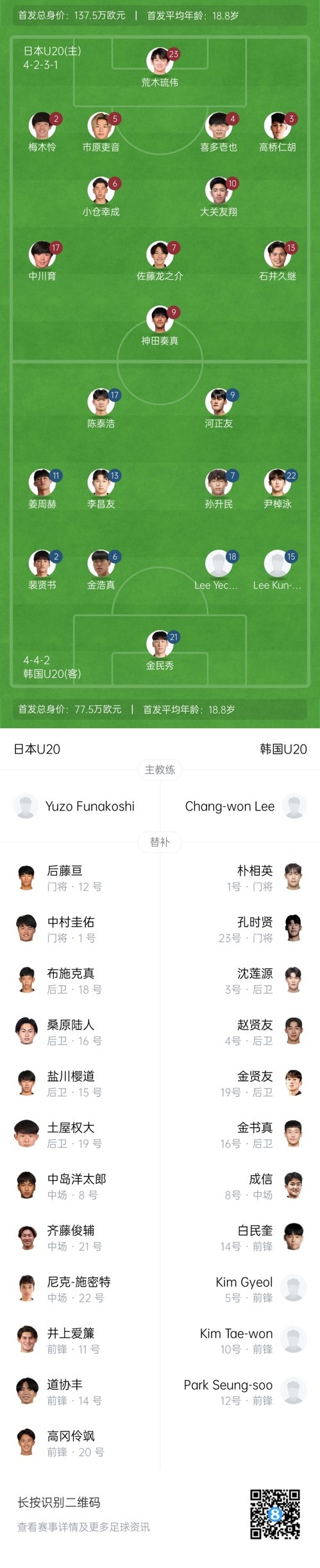  U20亞洲杯-日本vs韓國首發(fā)：神田奏真pk河正友，兩隊爭小組頭名