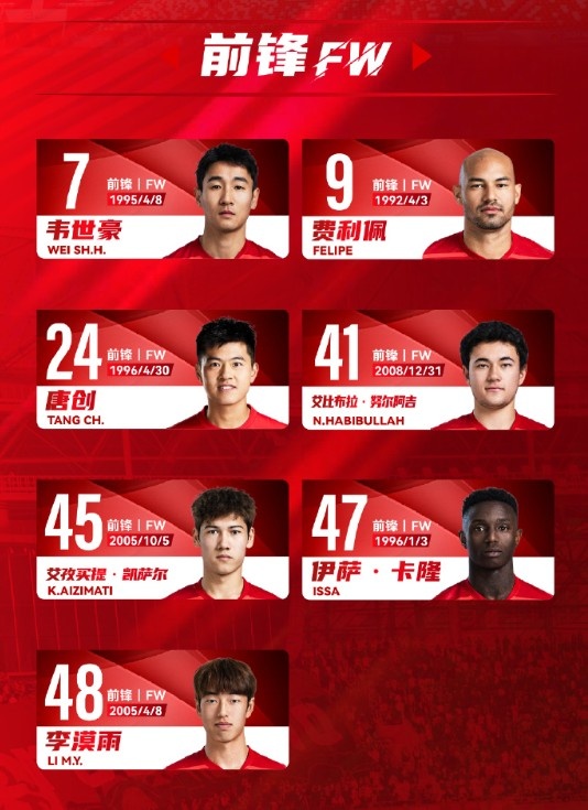  蓉城一線隊(duì)名單：5外援領(lǐng)銜，韋世豪、艾比布拉、德爾加多在列