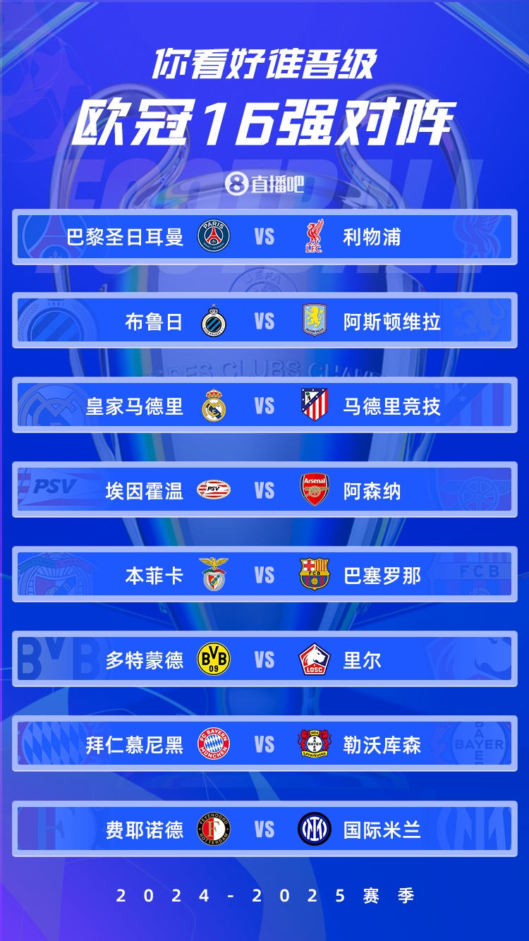  歐冠1/8決賽：皇馬vs馬競德比戰(zhàn)、巴黎碰利物浦、拜仁藥廠內(nèi)戰(zhàn)