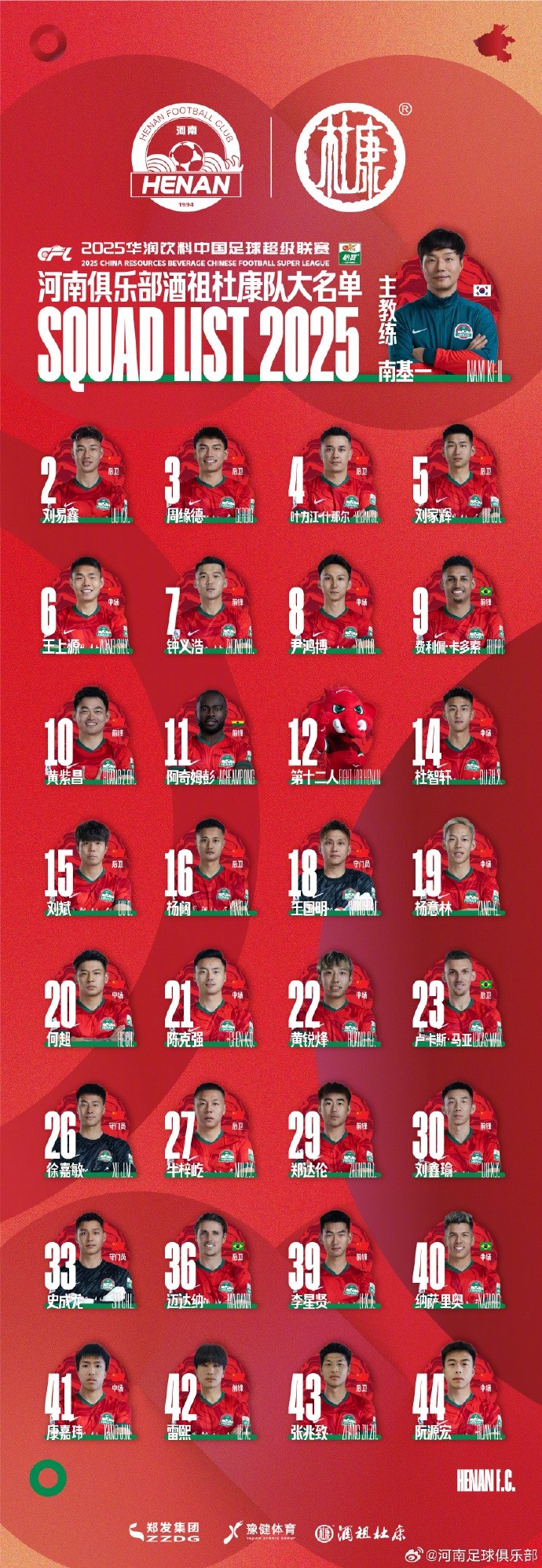  河南隊(duì)一線隊(duì)名單：5外援領(lǐng)銜，12號授予“第十二人”