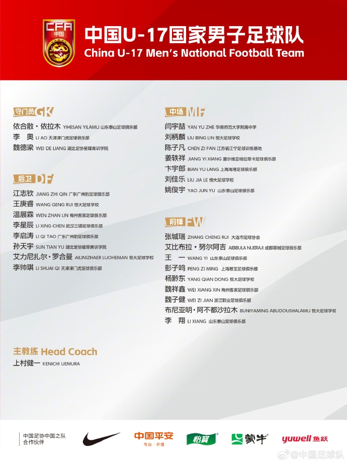  備戰(zhàn)U17亞洲杯！U17國足名單：艾比布拉領(lǐng)銜，恒大足校6人入選
