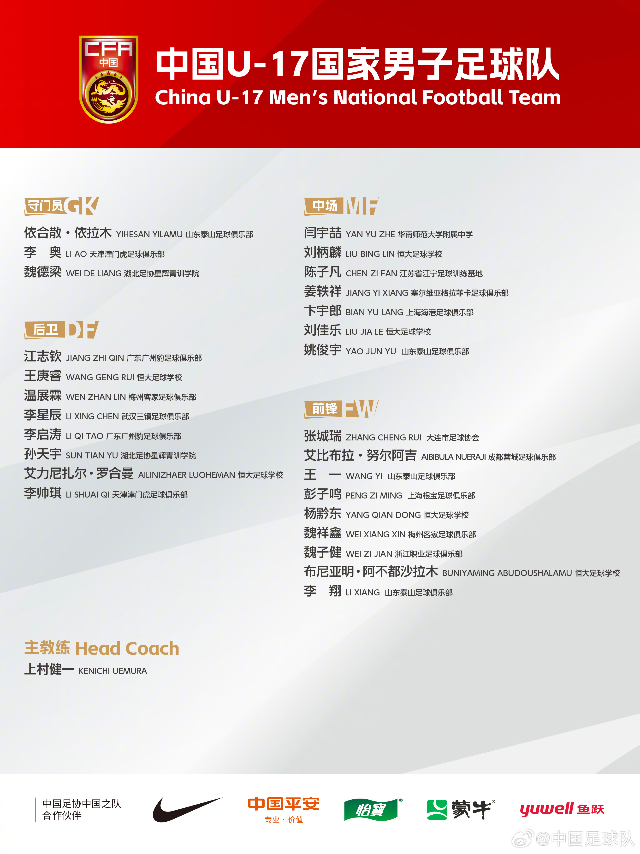  梅州太子！魏祥鑫成08年齡段踢中超第一人，今晚艾比布拉能上場嗎