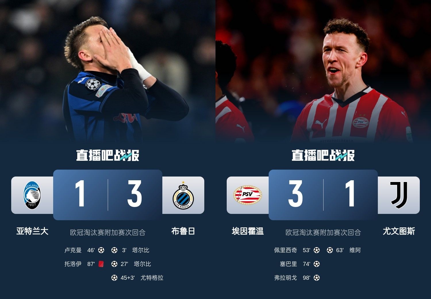  真是意甲拉垮？PSV淘汰尤文后3連敗，布魯日爆冷真藍黑后1勝難求