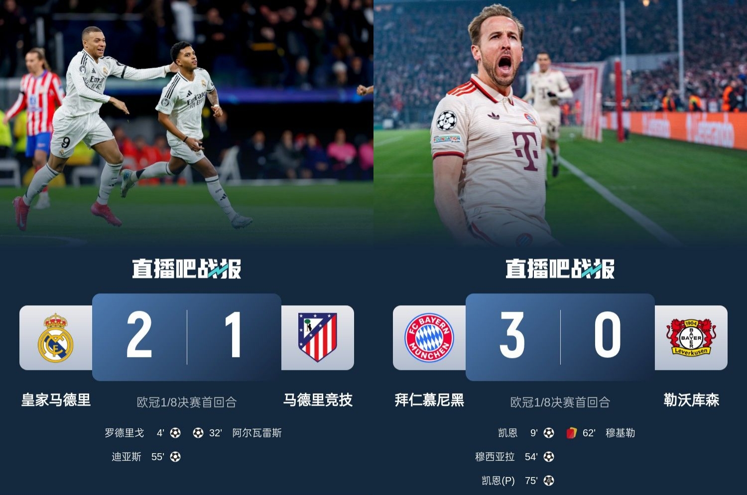  馬競(jìng)藥廠罵罵咧咧！歐冠附加賽晉級(jí)的8隊(duì)僅2隊(duì)贏球：皇馬&拜仁！