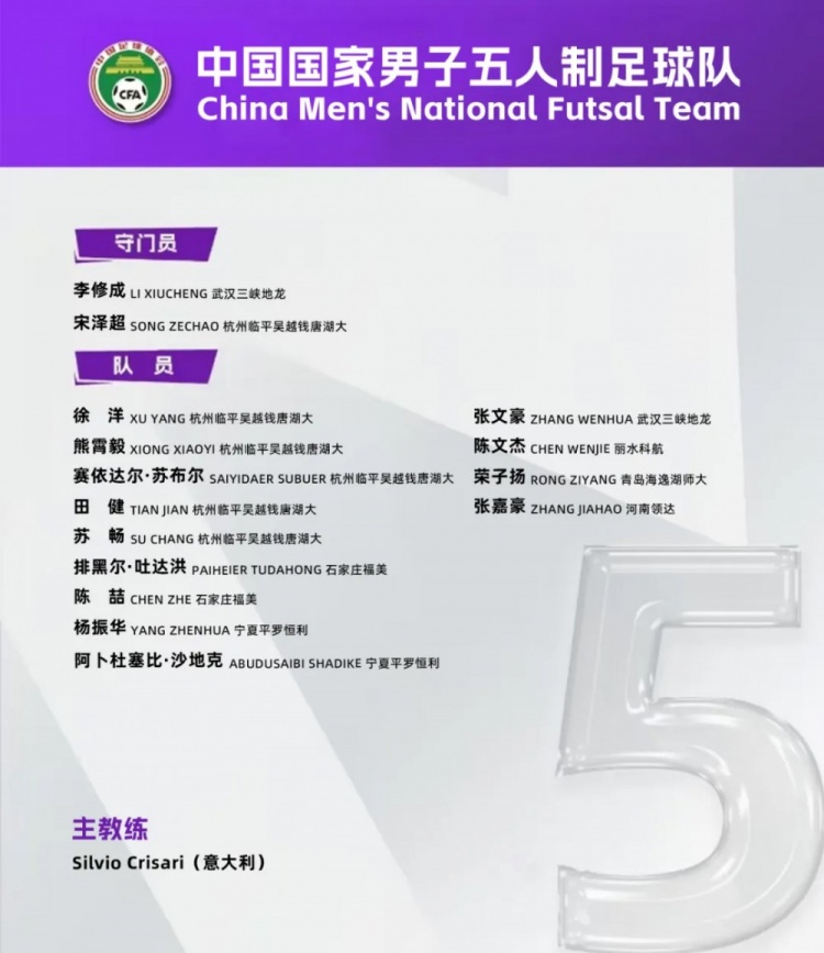  中國男足五人制國家隊(duì)集訓(xùn)名單：意大利教練掛帥，15名球員入選