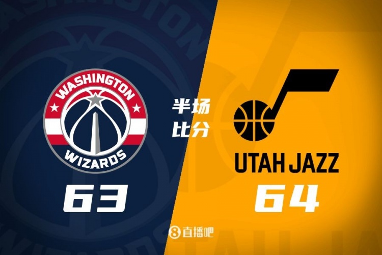  狀元之爭！半場戰(zhàn)報：奇才63-64落后爵士 薩爾20分&塞克斯頓16分