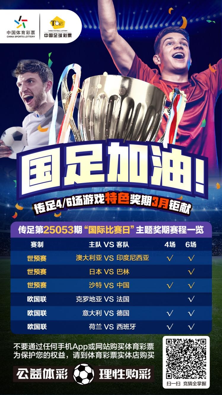  國足加油！傳足特色獎期第25053期聚焦國際比賽日