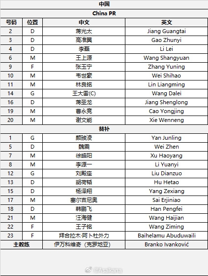  國足首發(fā)較上場變動：更改4人，蔣光太、李磊先發(fā)