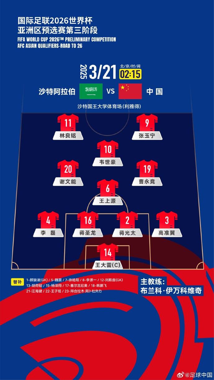  國(guó)足官方陣型442菱形中場(chǎng)：王上源單后腰，張玉寧、林良銘雙前鋒