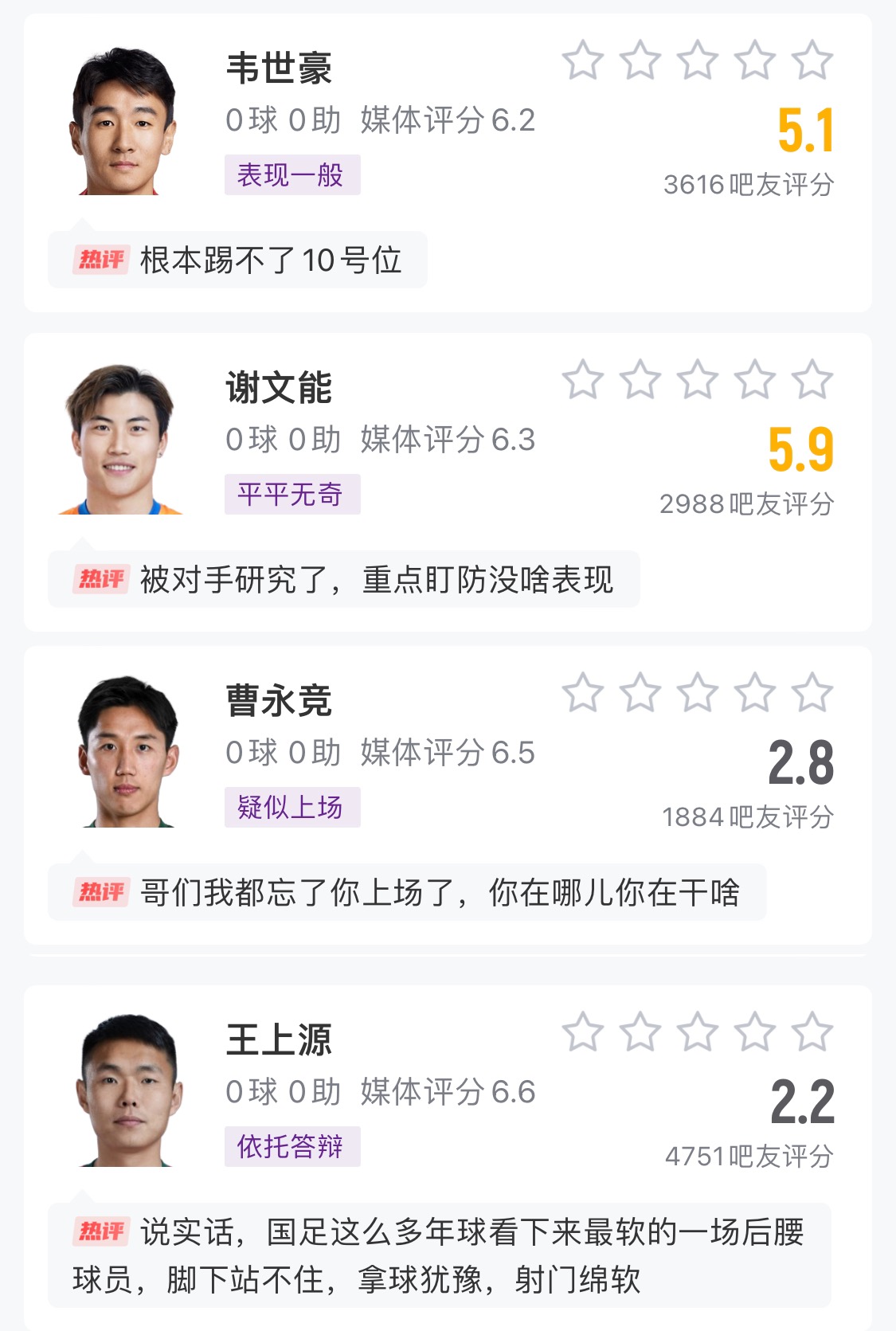  中場成短板！國足菱形中場評分普遍低迷，吧友：韋世豪踢不了10號