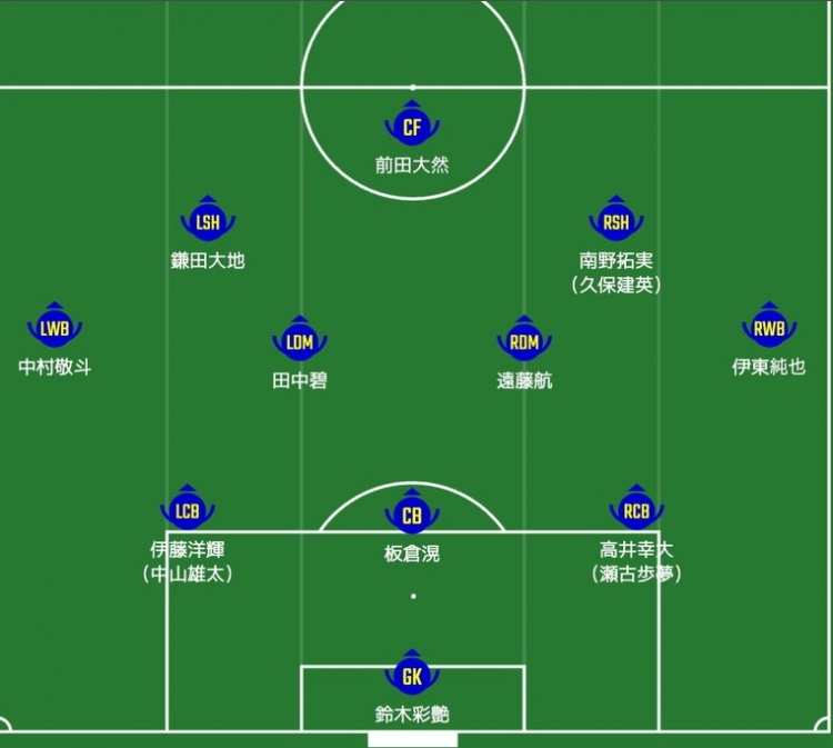  日媒預(yù)測日本隊首發(fā)：南野拓實、伊東純也領(lǐng)銜進攻陣，三笘薰替補